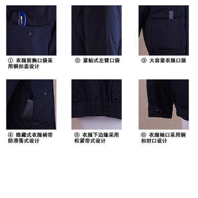 【現貨批發 制都 滌棉帆布防寒活里活面工作棉服 勞保服廠 工作服】價格,廠家,圖片,制服、工作服,北京制都服裝-